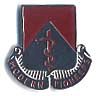 47th Forward Support Battalion